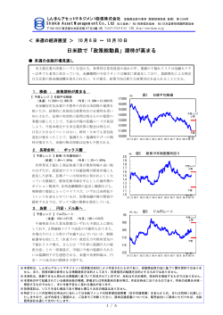 日米欧で「政策総動員」期待が高まる - しんきんアセットマネジメント投信