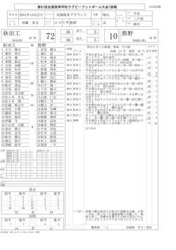 秋田工 熊野