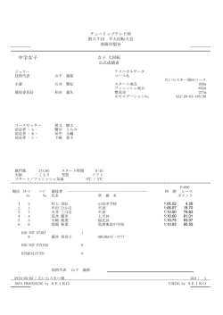 中学生・一般女子