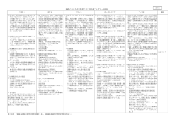 海外における性犯罪者に対する処遇プログラムの状況