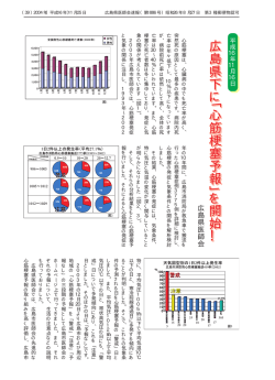 「心筋梗塞予報」開始 - 広島県医師会