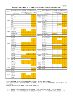 利用者の日常生活区域において事業所が少ないと認められる地域