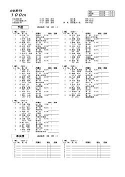 100m - 埼玉県立松山高等学校陸上競技部