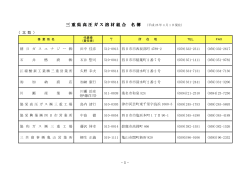 三重県高圧ガス溶材組合 名簿 - 三重県高圧ガス安全協会