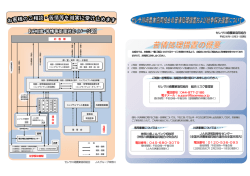苦情処理措置および紛争解決措置について - JAセレサ川崎