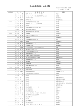 岡山武蔵倶楽部 会員名簿 - 岡山商工会議所