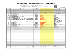 平成25年度後学期 授業時間割配当表の訂正 (共通教育等  - 琉球大学