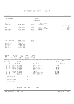 1・2年男子 - 旭川スキー連盟