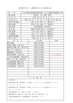 制 限 付 き 一 般 競 争 入 札 結 果 表 - 和泉市ホームページ