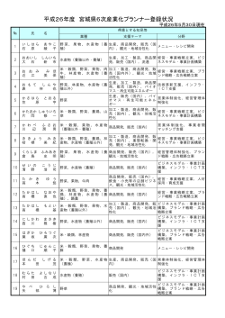 平成26年度6次産業化プランナーの登録状況について [PDF  - 宮城県