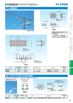 共同受信用アンテナアクセサリー