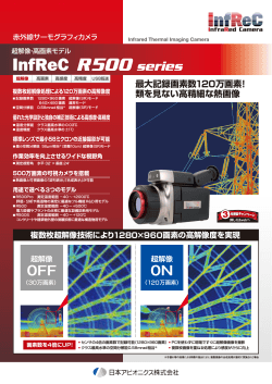 赤外線サーモグラフィカメラ InfReC R500シリーズ