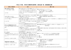 平成26年度 市民向け講座等共催事業 企画一覧（PDF 87KB） - 平塚市
