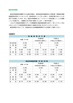 航空身体検査 - 医療法人赤枝会 赤枝病院