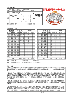札幌あいの里東 VS 札幌藻岩