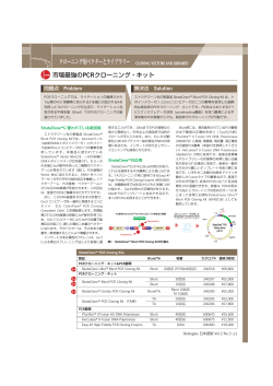 クローニング用ベクターとライブラリー CLONING VECTORS AND