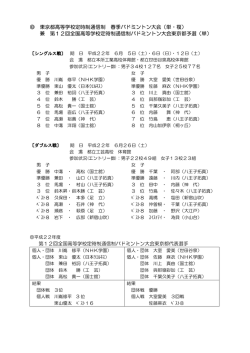 東京都高等学校定時制通信制 春季バドミントン大会（単・複） 兼  - BizPal
