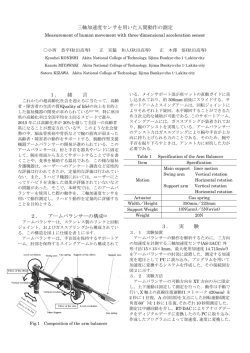 三軸加速度センサを用いた人間動作の測定 1． 緒 言 2． アーム