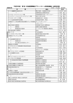 （参加・申込順、敬称略） 職名 氏名 ヤマト運輸北海道  - 北海道開発局