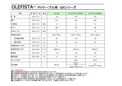 オレフィスタ グレード表