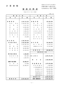 計 算 書 類 貸 借 対 照 表 - 青森空港ビル