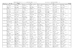 ベスト8一覧 - 埼玉県バドミントン協会