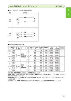 印刷