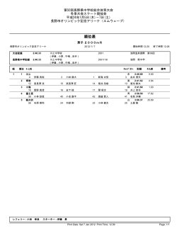 リレー競技結果 - 長野県スケート連盟