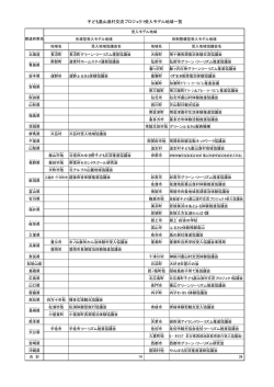 子ども農山漁村交流プロジェクト受入モデル地域一覧
