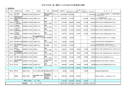 平成18年度強い農業づくり交付金整備事業（PDF：15KB） - 愛媛県