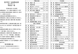 商品券取扱店名簿