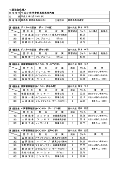 大会結果 (PDF:19KB) - 群馬県馬事公苑