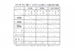 公式記録 - Oihf（大阪府アイスホッケー連盟）