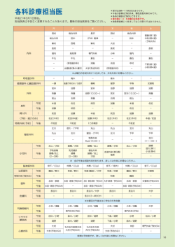 各科診療担当医 - JA長野厚生連 篠ノ井総合病院