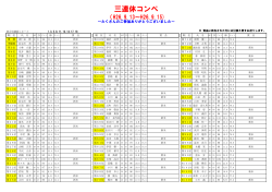 三連休コンペ