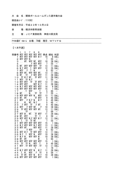 ボールルーム - JCFアマチュア競技会情報