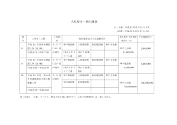入札指名・執行調書 - 下仁田町