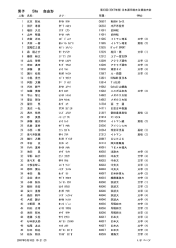 種目別申込一覧表