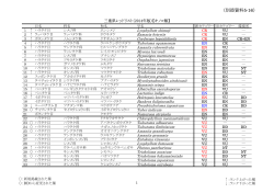 PDF（87KB） - 三重県