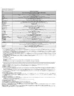 HP ProBook 470 G1/CT Notebook PC（PDF）