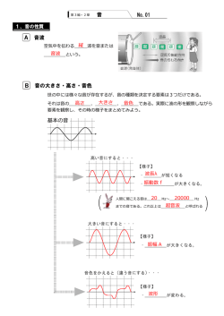 記入済 - 基礎からの高校物理