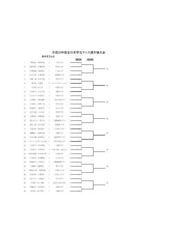 平成26年度全日本学生テニス選手権大会 MD - 全日本学生テニス連盟