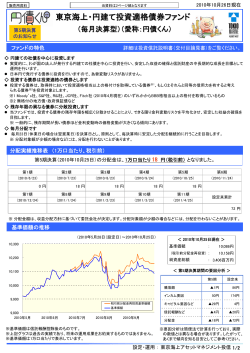 東京海上・円建て投資適格債券ファンド - 新生銀行