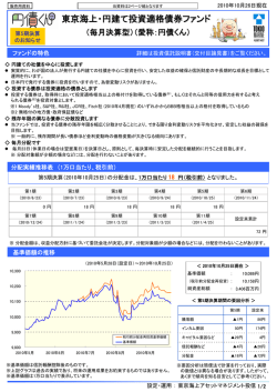 東京海上・円建て投資適格債券ファンド - 新生銀行