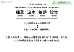 PDFで見る - ファイン式御義口伝 - FC2