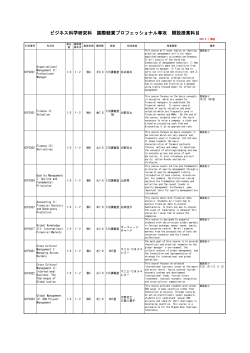 ビジネス科学研究科 国際経営プロフェッショナル専攻 開設授業科目