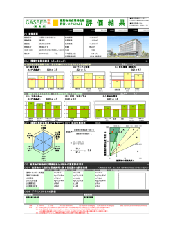 評価結果シート （PDF：895KB） - 三田市