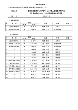 新記録一覧表 第30回三重県ジュニアオリンピック  - 三重陸上競技協会