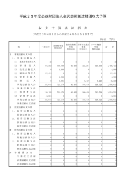 平成23年度 予算 [PDFファイル 98KB] - 金沢芸術創造財団