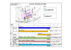 7月の月間予定工程表はこちら - SHIBUYA FUTURE｜渋谷駅街区土地